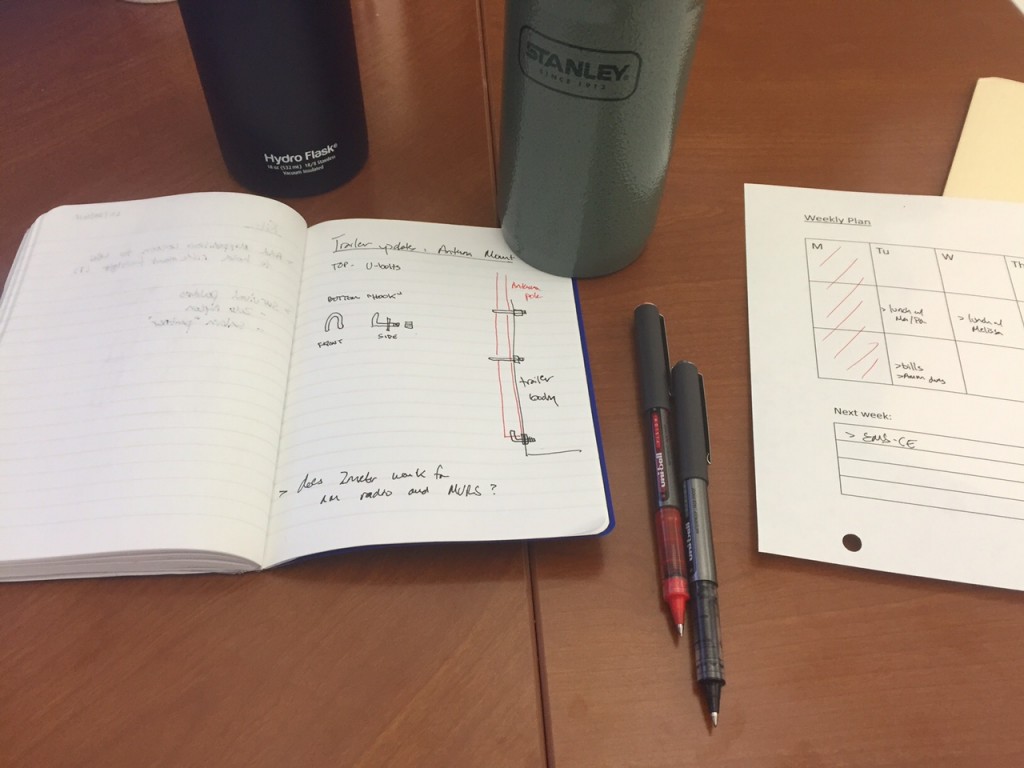 Notebooks and work